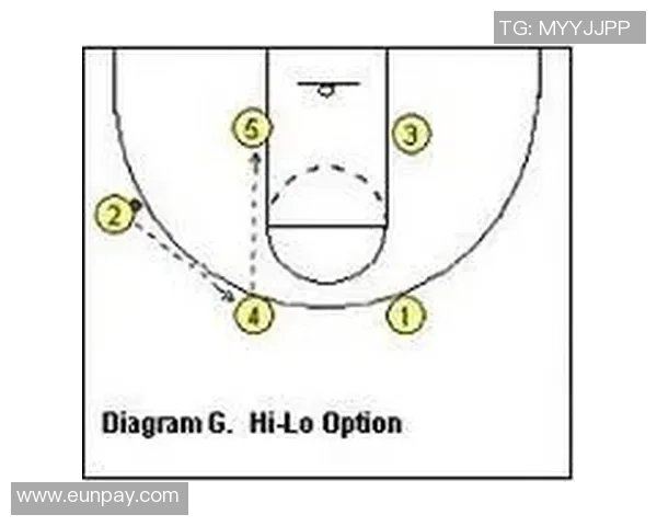 重庆网球队快攻战术分析与成败经验分享